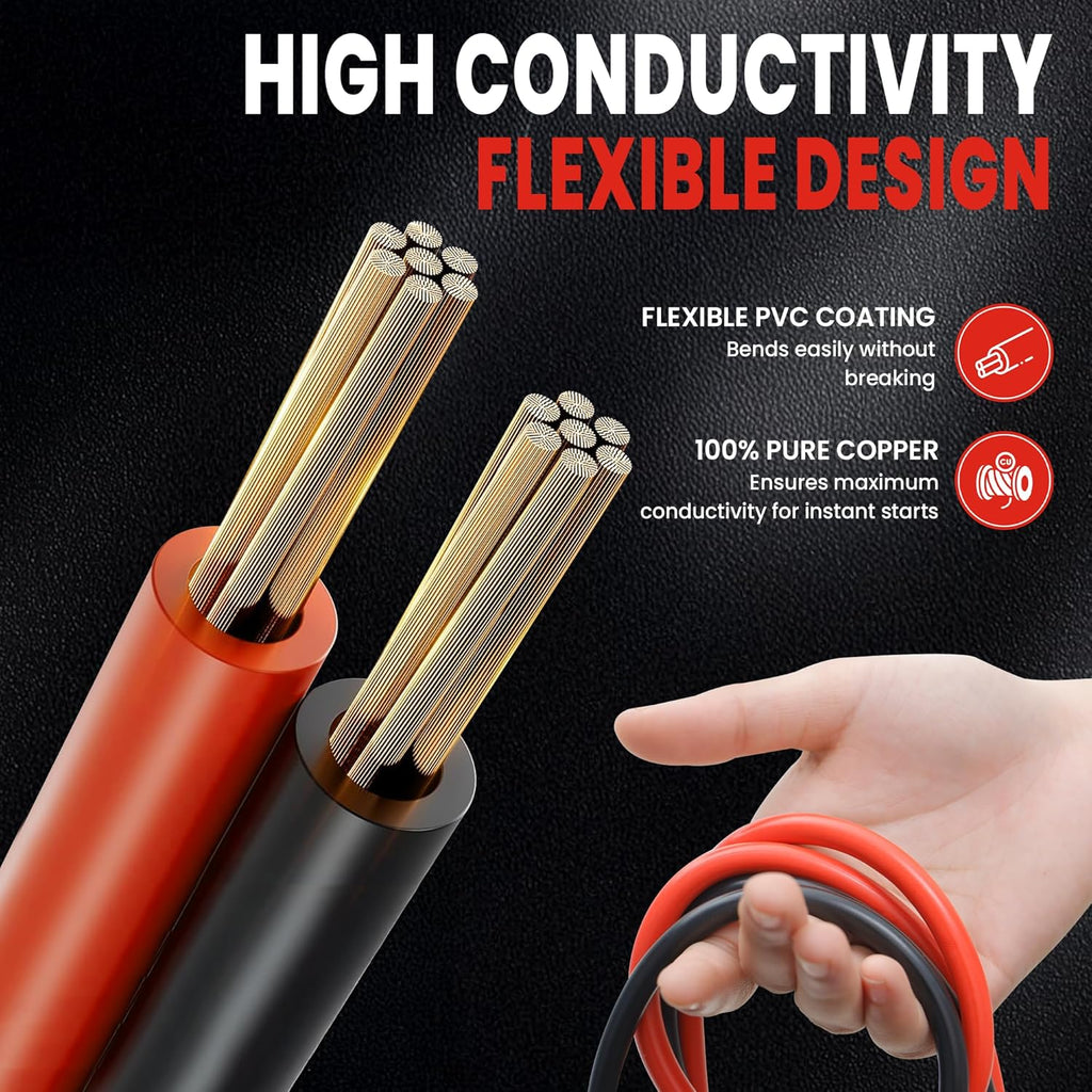 Heavy Duty Jumper Cable for Car Battery