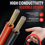 Heavy Duty Jumper Cable for Car Battery