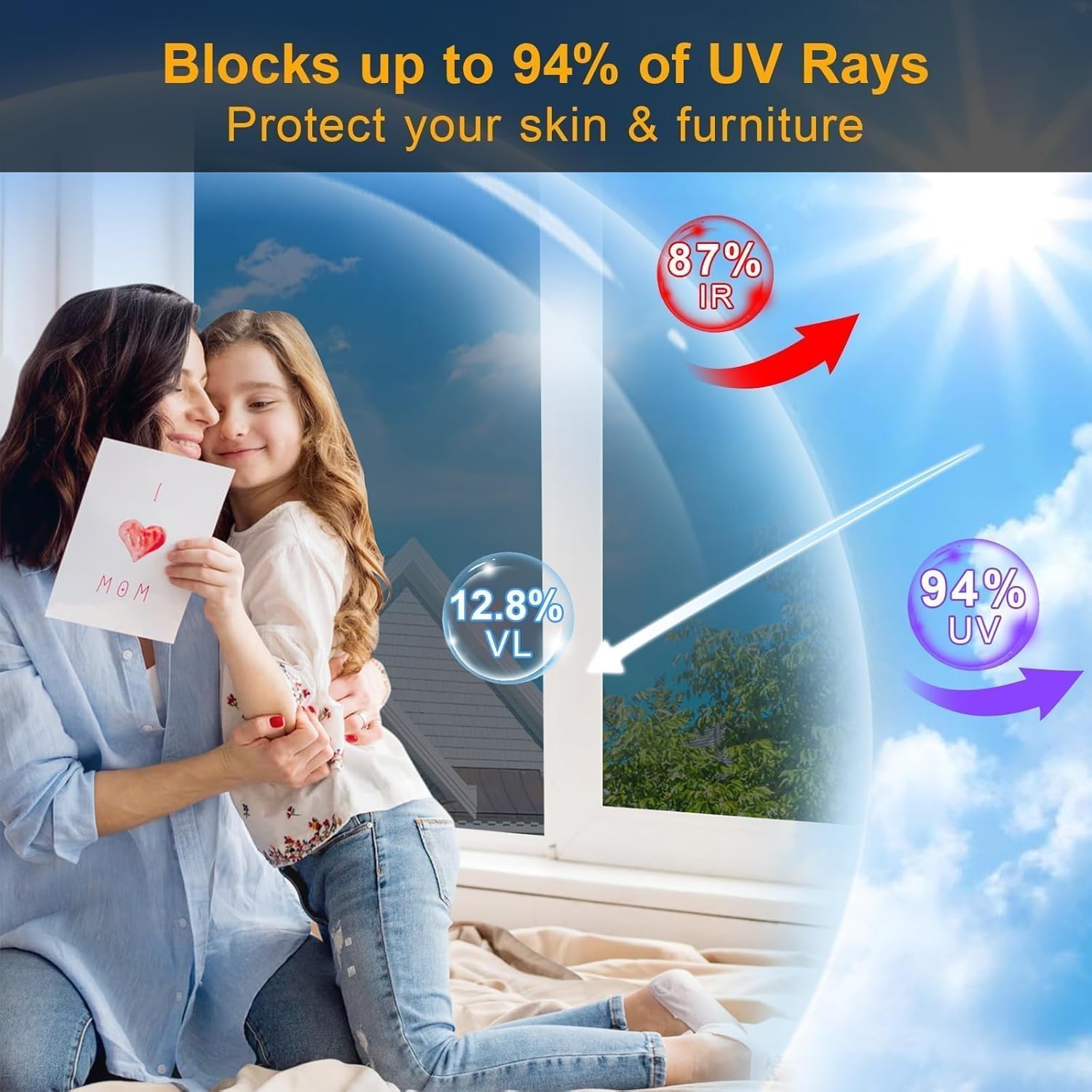 Sun Heat Control & UV Protection Privacy Film (NC-57)