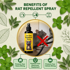 Rat Repellent Spray (NC-65)