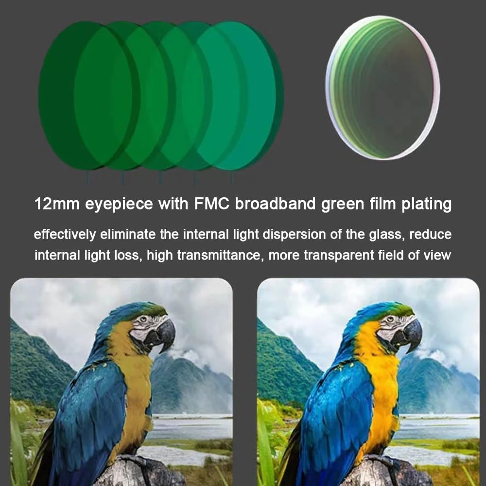 Mini Pocket Monocular Telescope (NC-42)