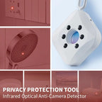 Portable Anti Camera Detector (NC-53)