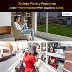 Sun Heat Control & UV Protection Privacy Film (NC-57)