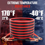 Heavy Duty Jumper Cable for Car Battery
