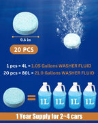 Automotive Glass Wiper Cleaning Tablets