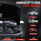 Heavy Duty Jumper Cable for Car Battery
