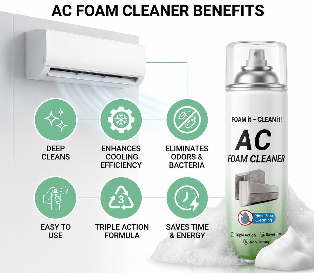 AC Foam Cleaner for Split AC & Window AC